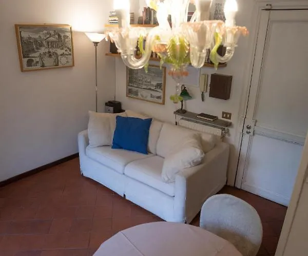 Forum شقة روما