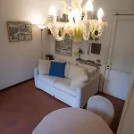Forum Lejlighed Rom